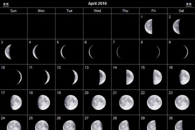 Prvo, pogledajmo lunarni kalendar